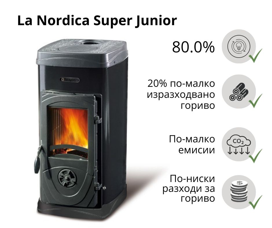 Италианска камина на дърва